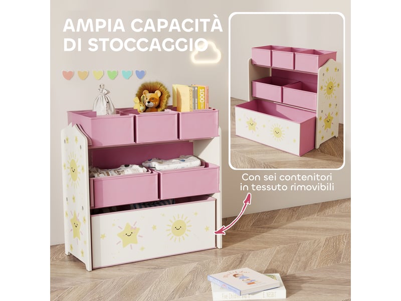  Meuble de rangement mobile à 3 niveaux avec 6 paniers, rose  - Conforama E