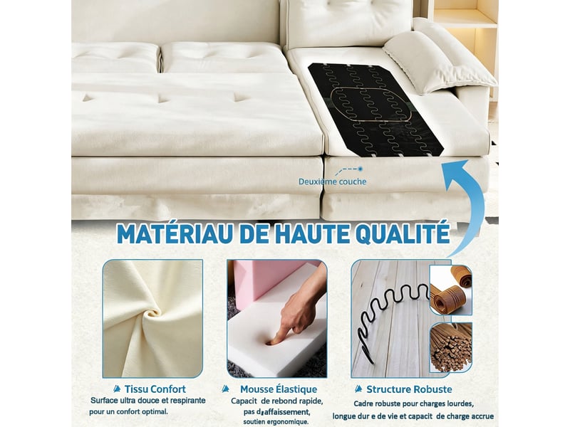 Canapé panoramique en u convertible 278 cm en tissu chenille beige, lit gigogne, port... IKSETERA TRADING LTD - Conforama E