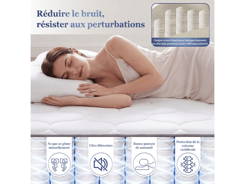  Matelas à ressorts ensachés 90x200 ergonomique 7 zones épaisseur 25 cm fermeté h3 blanc  - Conforama R