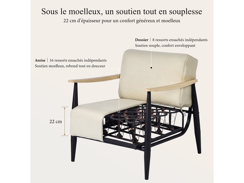 Fauteuil de salon à ressorts, avec ensachés assise épaisse, accoudoirs en bois, structure en acier, beige - Conforama E