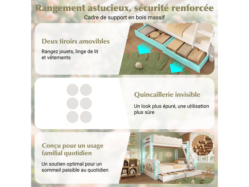 Lit superposé 90x200 140x200 en bois avec tiroirs et porte-revues - blanc - Conforama W