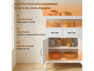 Buffet cuisine, meuble de rangement, 3 portes, 3 tiroirs, compartiment ouvert et étagères réglables, blanc, 95x35x88cm