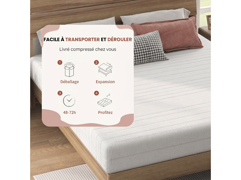  Matelas 160x200 mousse à froid, ergonomique épaisseur 16cm, housse lavable  - Conforama E