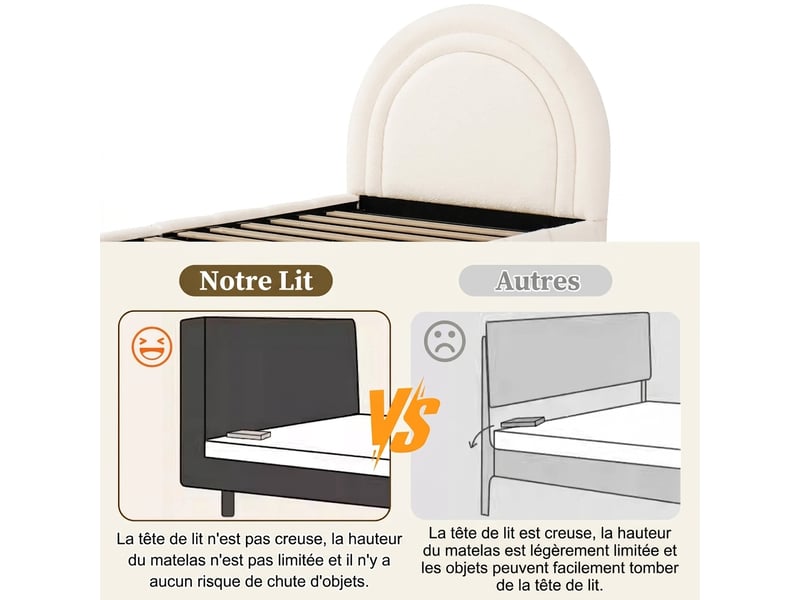  Lit enfant 90x200 lit coffre avec rangement tissu bouclette beige  - Conforama E