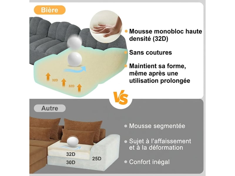  Canapé modulaire 4 places avec ottomane - assise profonde 366 x 165 cm, sans structure rigide  - Conforama D