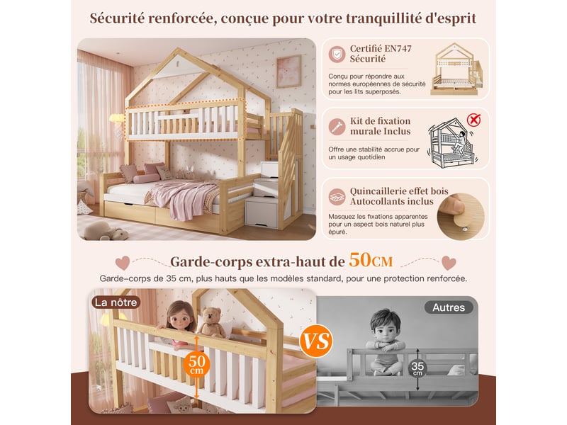  Lit superposé enfant 90x200 + 140x200 cm avec maison, toit pignon, escalier rangement, 2 tiroirs et barrières sécurité - blanc chêne  - Conforama E