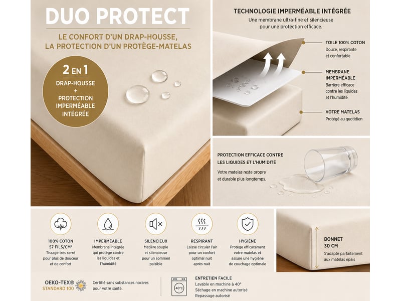  Drap housse 2 en 1 imperméable 90 x 190 cm coton 57 fils duo protect sable CP-DHDUOPROTECT90-SABLE - Conforama E