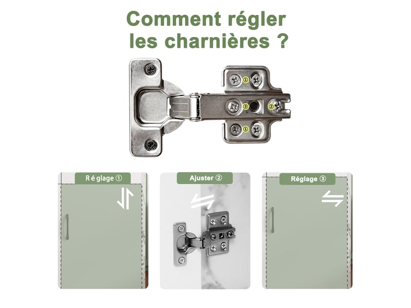  Ilot de cuisine 3 portes 3 tiroirs coloris blanc Îlot de cuisine blanc - Conforama E