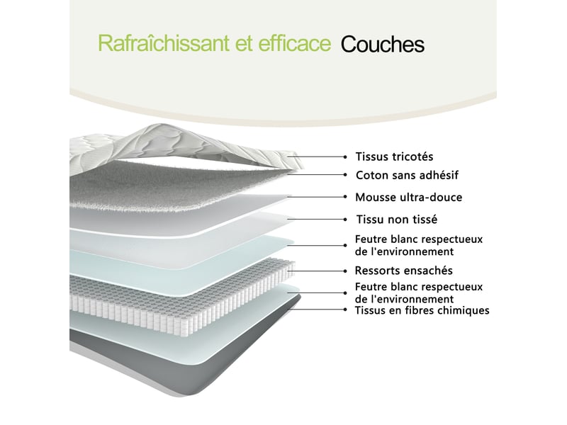  Canapé-lit extensible 90x200 cm fermé 180x200 cm ouvert, led, usb, avec matelas, lin beige  - Conforama E