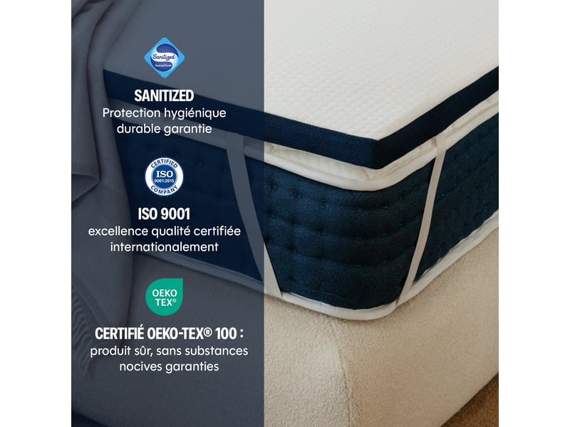  Surmatelas premium cloudy - 140x190x5cm - gel à mémoire de forme et tissu respirant - très moelleux Cloudy - Conforama D