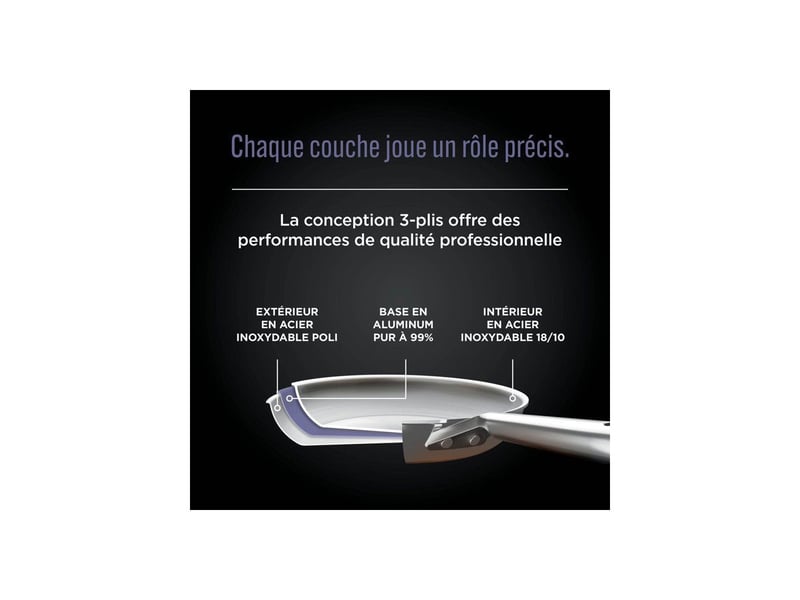  Casserole inox 22 cm 3 plis compatible induction avec couvercle NIN0622356338899 - Conforama C