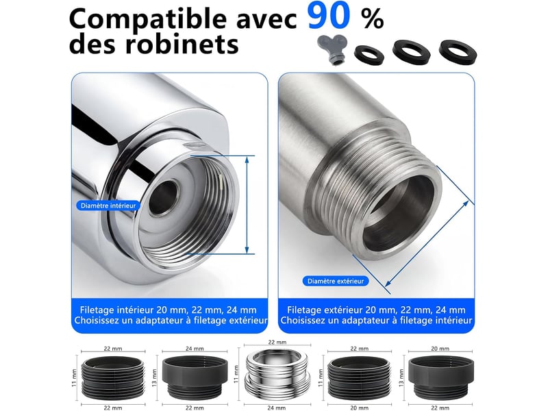 Pointe rotative double fonction aérateur, mousseur économiseur lavabo cuisine - Conforama E