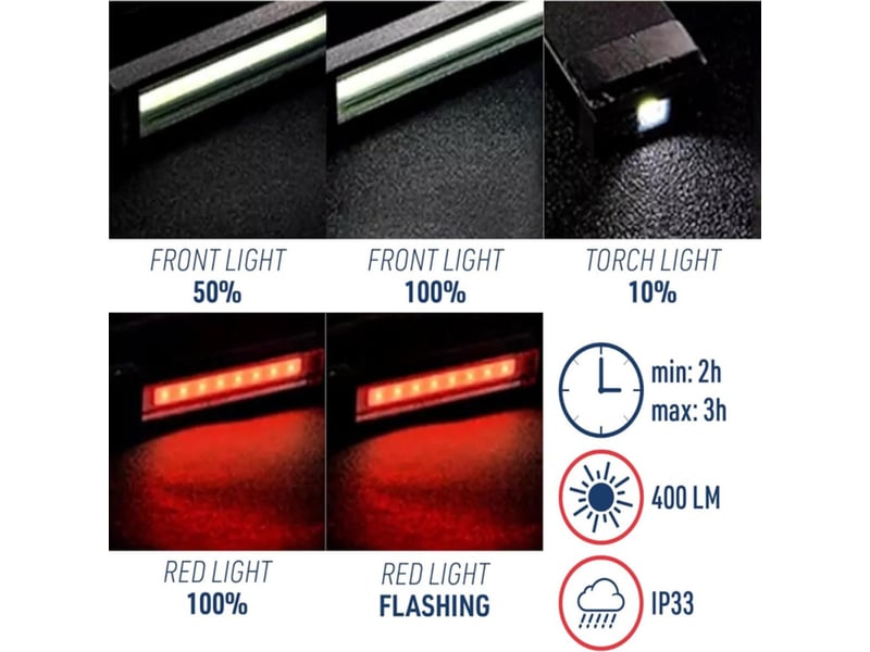 Lampe inspection led portable 400 lm 6500k rechargeable usb-c 1200 mah pliable 180 238073_AACBD81974_6_DROPFR - Conforama C