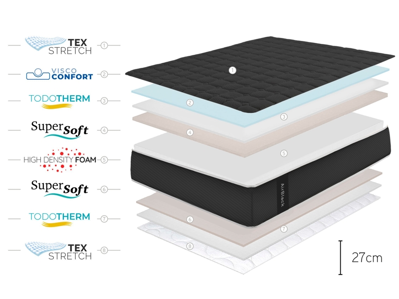  Matelas viscosoft air black - 120x180 cm - fermeté medium- moonia  - Conforama E