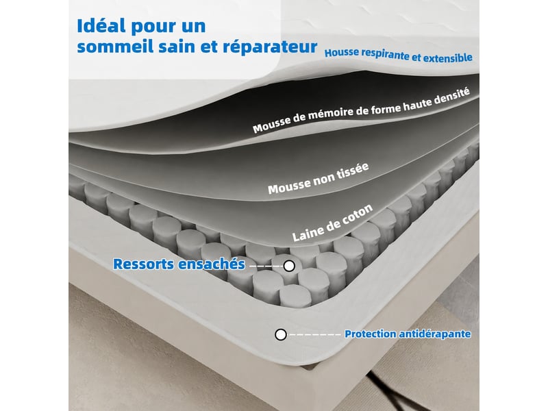  Matelas 140x200 cm épaisseur 23 cm ressorts ensachés indépendants mousse à mémoire de forme tissu 3d blanc  - Conforama D