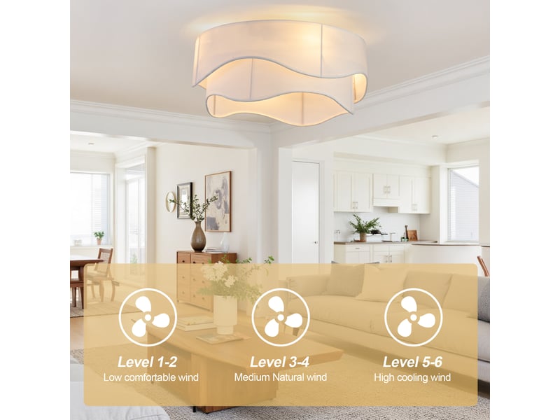  Ventilateur de plafond avec éclairage 4xe26 6 vitesses doré et blanc 50 x 50 x 24 cm W5766P528590 - Conforama E