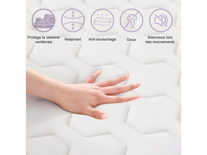  Matelas ressorts 140x190 cm, confort, 7 zones ergonomique,25 cm d'épaisseur  - Conforama C