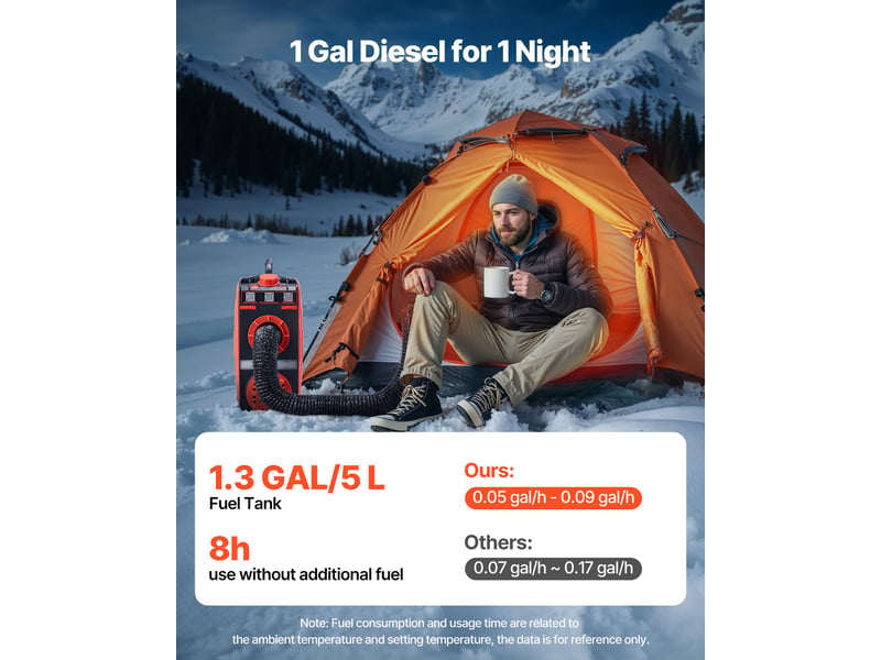 Vevor chauffage diesel 8 kw portable dc 12 v24 v et secteur, réchauffeur de stationnement tout-en-un avec bluetooth, télécommande et écran lcd, réservoir 4,5 l, design valise S590136 S1 - Conforama B