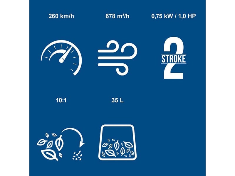  Aspirateur souffleur thermique 4 en 1 260 kmh 678 m3h moteur 2 temps plb32 5911108903 - Conforama E
