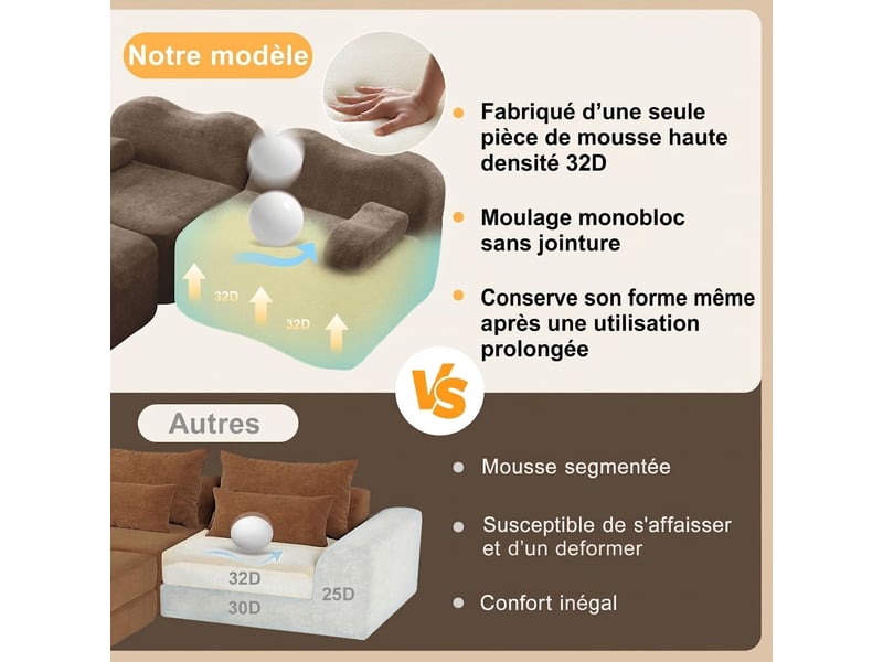 Canapé d'angle modulable 3 places en velours marron - assise profonde 288 cm avec ottoman - Conforama D