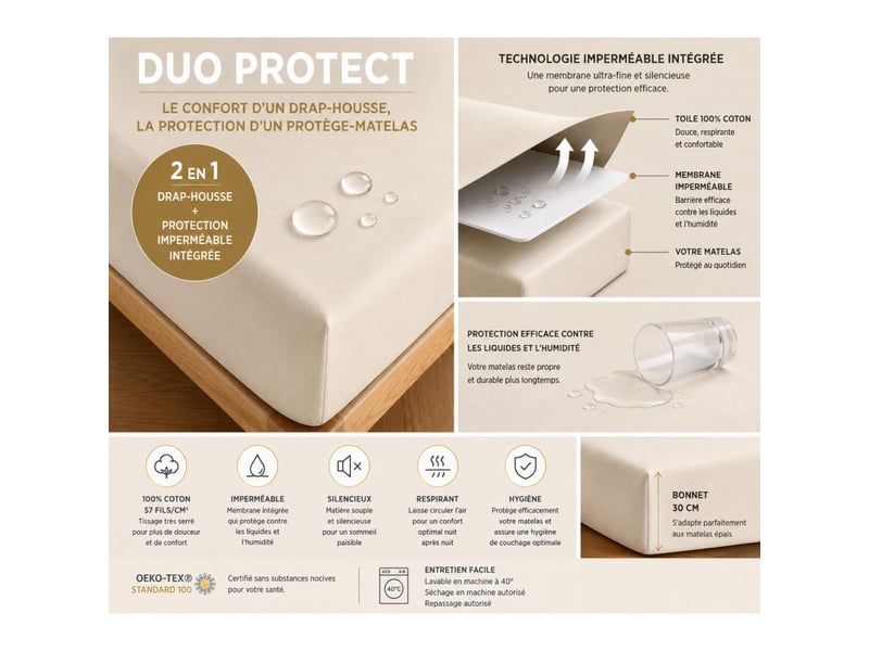  Drap housse duoprotect 180 x 200 + 30 cm avec technologie imperméable intégrée  - Conforama D