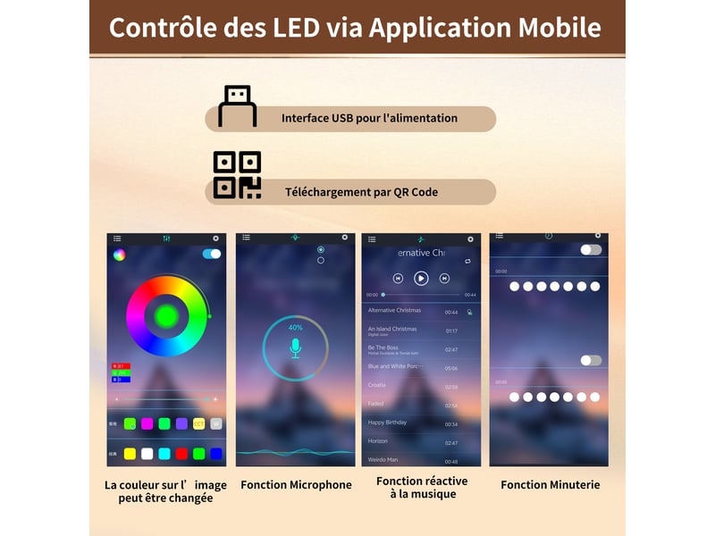 Armoires cuisine,buffet haut salle à manger de cuisine avec led,3 portes 6tiroirs-led,plan de travail-120x40x188cm-blanc - Conforama D