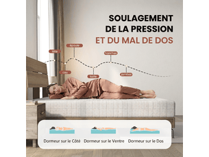 Matelas 160x200 cm Mousse soutien Medium épaisseur 16 cm