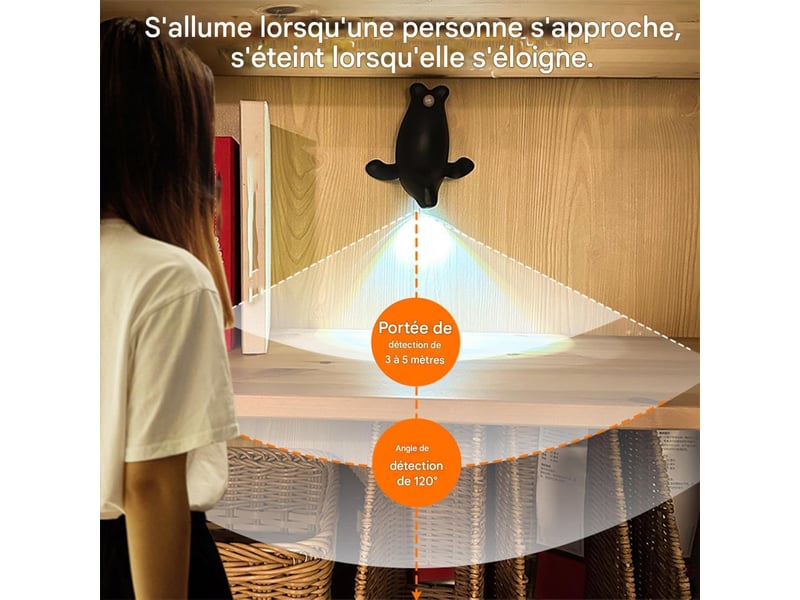  Générique lumière à détecteur de mouvement intérieur, lampe de garage en forme d'otarie, murale pour couloir pour placard salon entrée bureau, noir  - Conforama D
