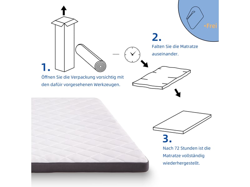  Matelas en mousse 140 × 200 cm h3 avec 7 zones de soutien, livré compressé, blanc et gris  - Conforama E
