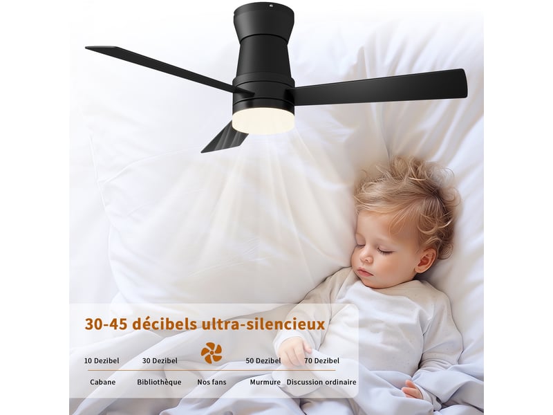 Ventilateur de plafond avec led - 52 pouces - 3 pales en contreplaqué, silencieux - style moderne - noir - Conforama D