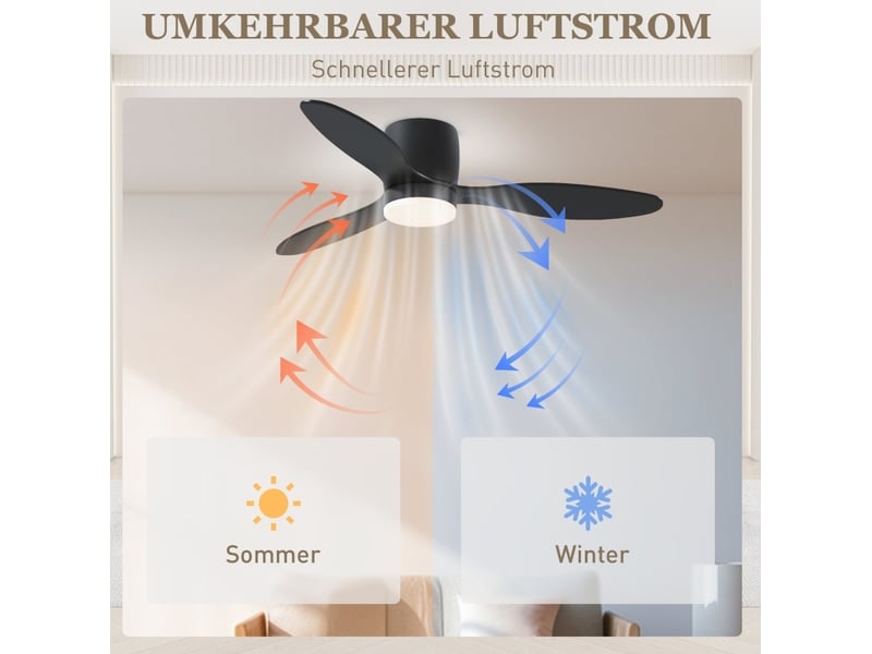  Ventilateur de plafond led ø115 cm, moteur dc réversible, 6 vitesses, télécommande, noir  - Conforama E