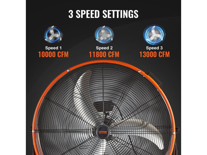  Ventilateur a tambour industriel 76 cm haute vitesse utilisation commerciale, 3 vitesses reglables, debit deair 13000 cfm, inclinaison reglable a 360°, pour entrepot, atelier, usine, sous-sol  - Conforama C