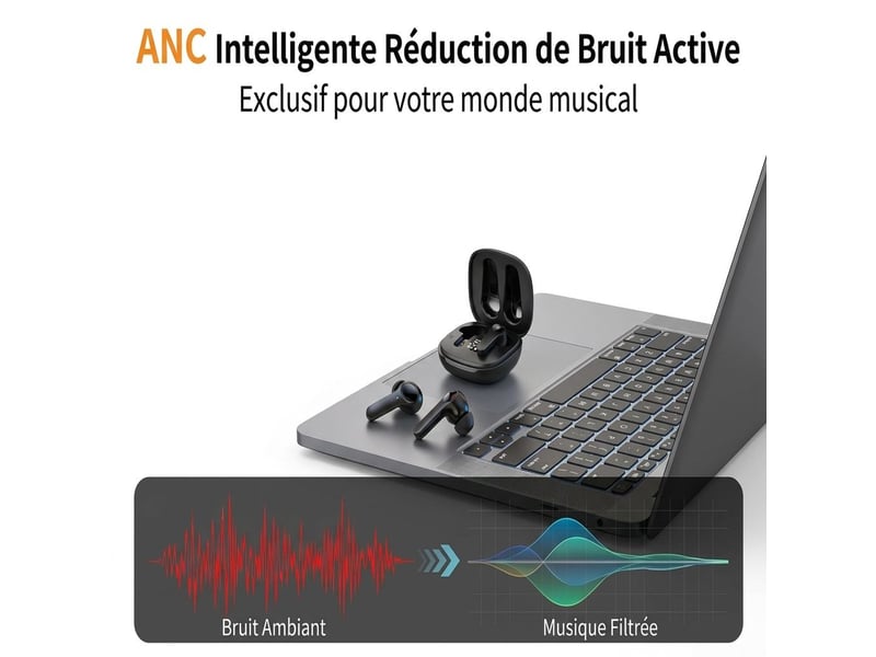  Écouteurs traducteur sans fil bluetooth 144 langues – oreillettes de traduction instantanée en temps réel avec mode hors-ligne, réduction de bruit enc et autonomie 15h – noir  - Conforama C