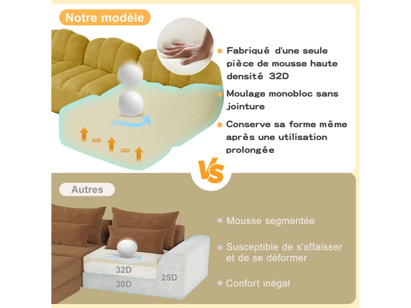  Canapé modulaire 4 places - forme de coquille - sans cadre - mousse haute densité 32d - assise profonde - velours côtelé  - Conforama R
