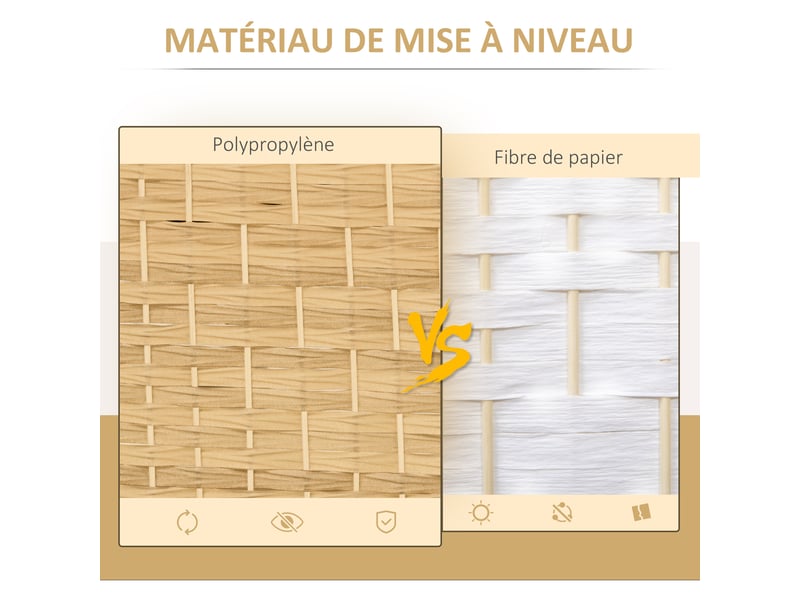  Paravent intérieur en bois 3 panneaux séparateur de pièce pliable pour salon chambre bois naturel 135 x 180 cm  - Conforama R