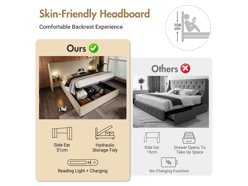  Lit coffre 180x200 cm avec table de chevet, lampe de lecture et usb type-c, sommier inclus, lin, beige, sans matelas  - Conforama D