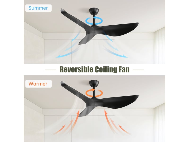  Ventilateur de plafond - avec télécommande et moteur réversible - abs - noir - 132 x 132 x 30 cm - installation au plafond - salon et chambre EU-KBS-52K037-BK-DC-WD-BK - Conforama B