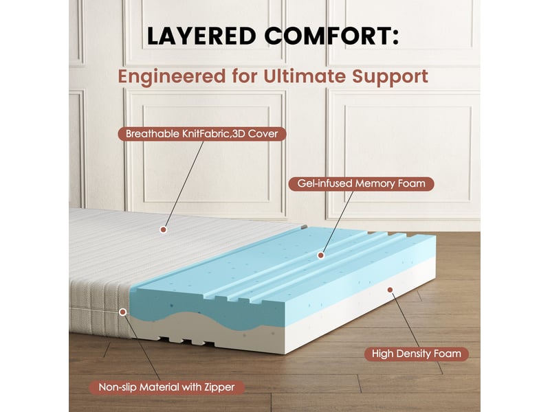  Matelas en mousse à mémoire de forme avec housse 3d respirante, soutien moyen, déhoussable, blanc, 90 × 200 cm  - Conforama E