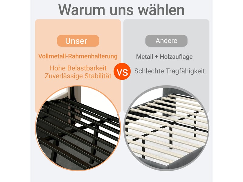  Lit coffre 140x200 cm, lit double, rangement hydraulique, led, velours gris  - Conforama R