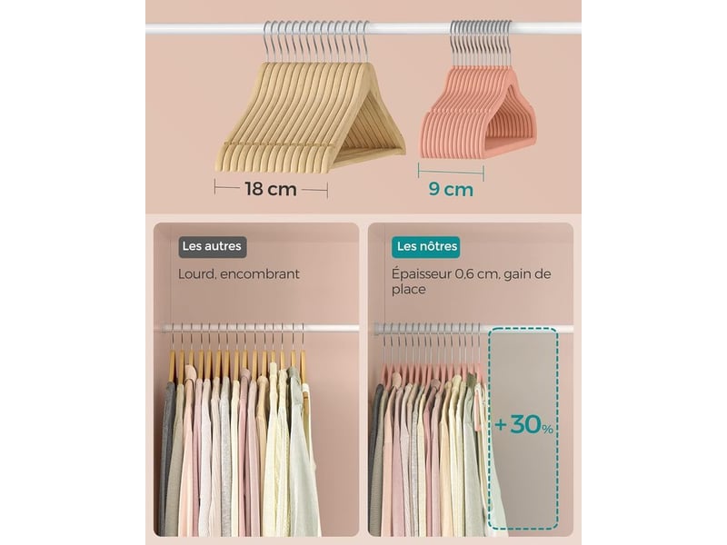  Lot de 20 cintres velours adulte, longueur 41,5 cm, fins, grande capacité de charge, avec crochets pivotants à 360°, pour manteaux, chemises, rose clair et argent crf026r20  - Conforama D