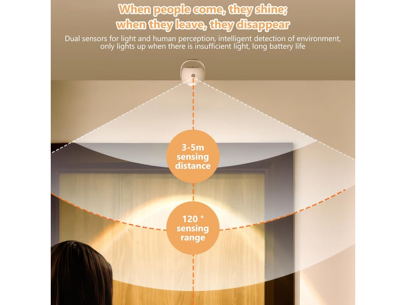  Projecteur led à détecteur de mouvement - éclairage de sécurité sans fil, piles, pour escalier, couloir, garage, entrée, blanc  - Conforama B