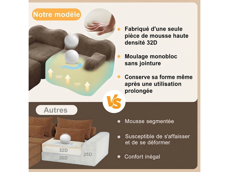 Canapé d'angle modulaire 4 places en l avec ottomane - mousse 32d velours marron sans montage - Conforama W