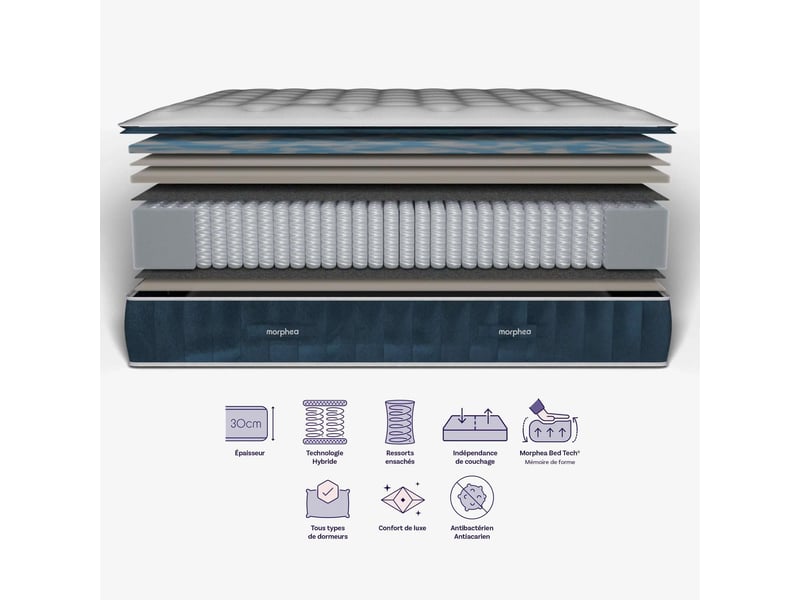  Pack lit coffre et matelas hybride 160x200cm épais 30cm couleur blanc crème avec tête Célia &amp; Victoria - Conforama E