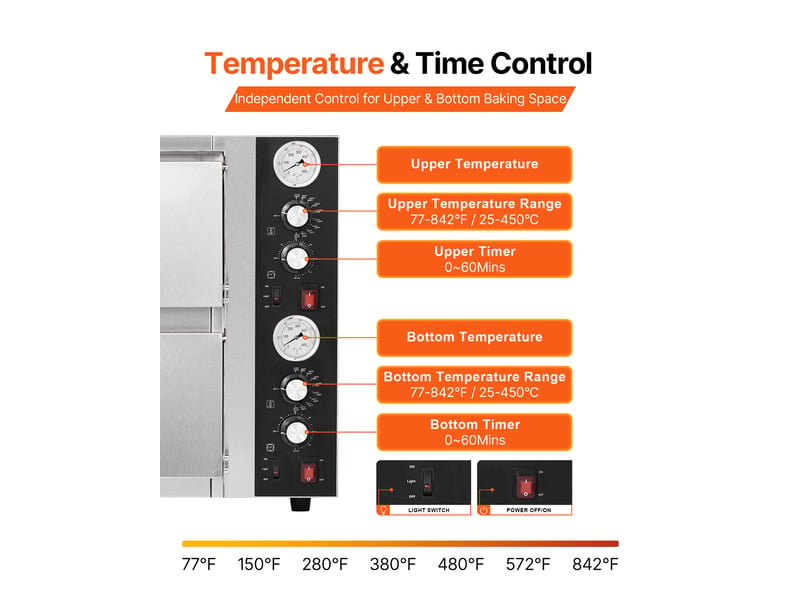  Vevor four à pizza électrique de comptoir 45,7 cm, 2 niveaux, contrôle indépendant température supérieure et inférieure, max. 450 °c, inox PSL-36-EU - Conforama E