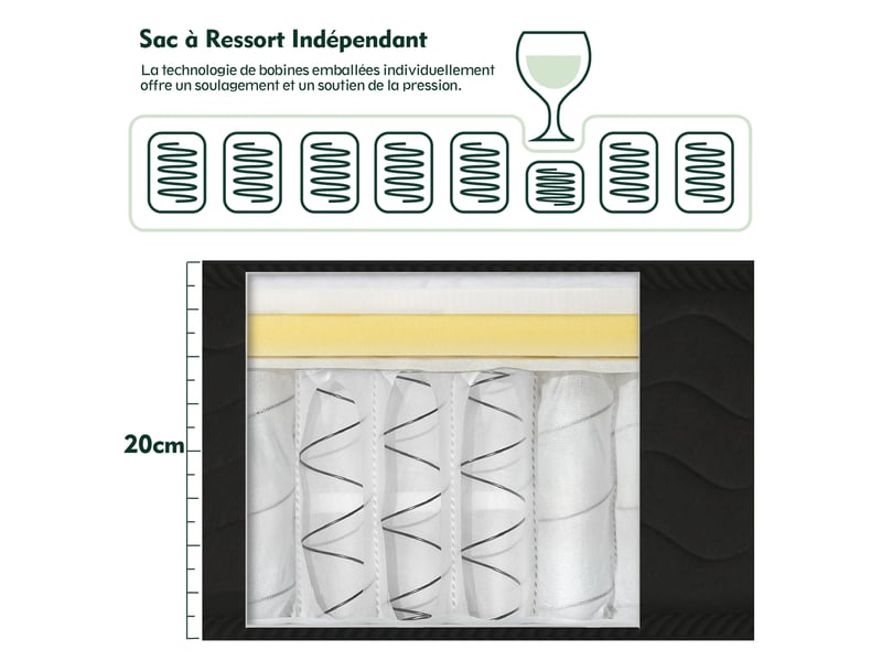 Matelas 90x190 cm à ressort - matelas 1 place épaisseur 20cm - matelas à ressort avec mousse - zones de confort adaptative IZTOSS - Conforama D