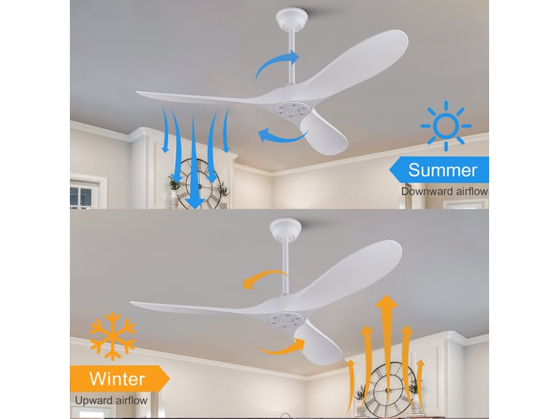 Ventilateur de plafond 152 cm sans éclairage 3 pales abs blanc réversible télécommande silencieux minuterie et mémoire - Conforama B