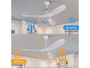 Ventilateur de plafond 152 cm sans éclairage 3 pales abs blanc réversible télécommande silencieux minuterie et mémoire