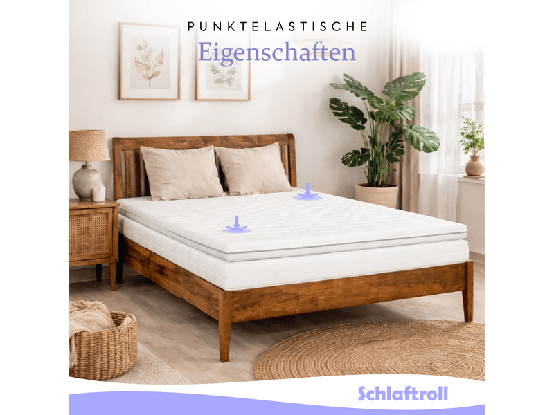  Topper gel 160x200 cm 8 cm d’épaisseur 7 zones topper de matelas soulagement de la pression respirant rafraîchissant  - Conforama E