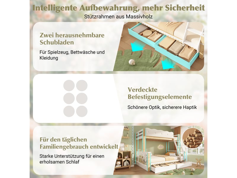  Lit superposé 90x200 et 140x200 avec barrière nuage, lit familial en bois pour enfants et adultes, tiroirs et porte-revues, blanc et chêne  - Conforama R