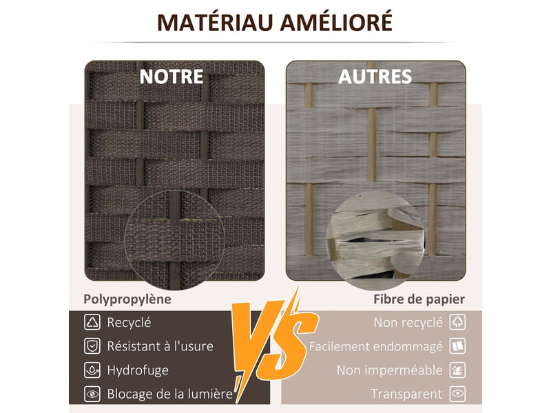  Paravent interieur en bois 4 panneaux 160 x 170 cm séparateur de pièce pliable pour salon, chambre à coucher, marron  - Conforama D
